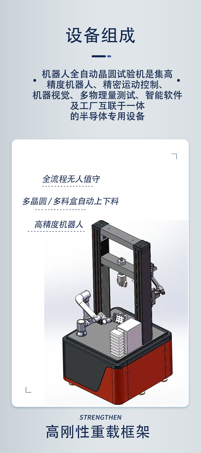 Fully automatic wafer testing machine