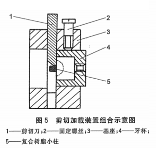 Special mechanical testing machine for dentistry