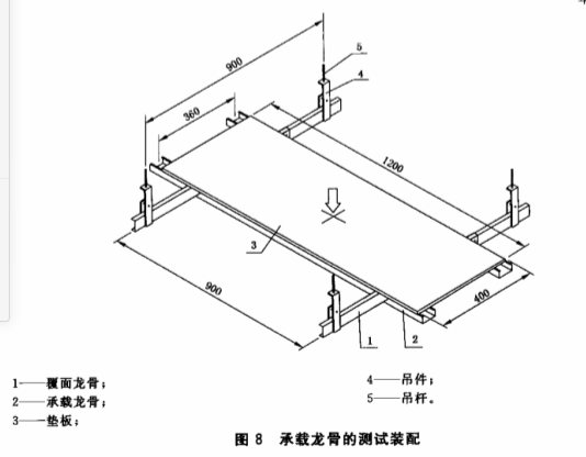 1648451161148482.png Keel mechanical performance testing machine