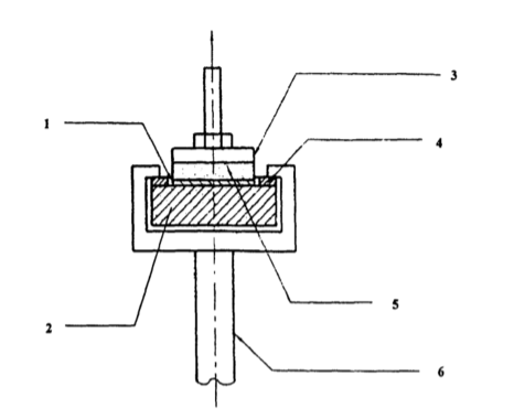 Construction adhesive testing equipment
