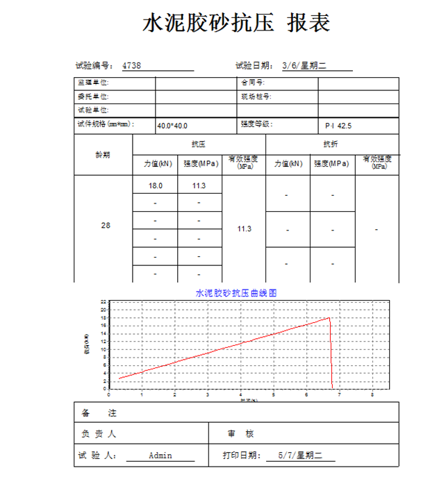 1647935712192451.png Microcomputer controlled electro-hydraulic servo pressure testing machine (200 tons/300 tons)