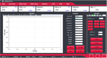 HYMW-2 high frequency reciprocating rotation friction testing machine