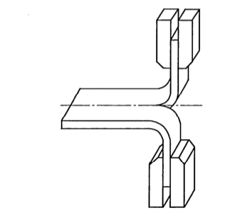 Rubber and plastic industry
